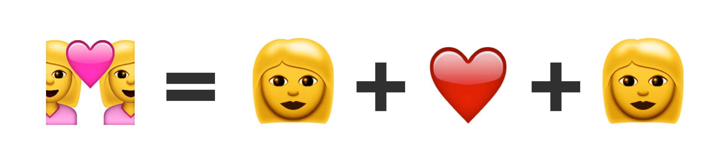 couple with heart woman woman emojipedia